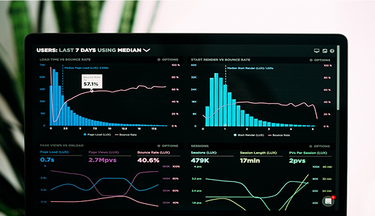 Salesforce analytics dashboard